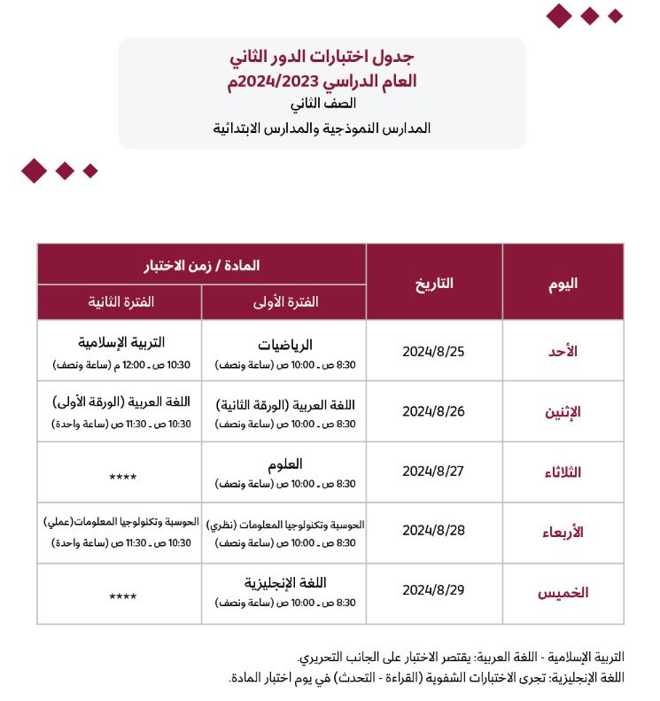 جدول اختبارات الصف الثاني الدور الثاني الفصل الثاني 2024 - عمان سكول ...