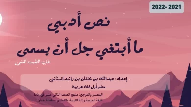 درس ما أبتغي جل أن يسمى الصف الثاني عشر فصل أول