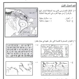نماذج اختبارات هذا وطني الصف الحادي عشر الفصل الأول