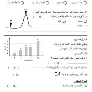 اختبار الفيزياء للصف العاشر الفصل الاول