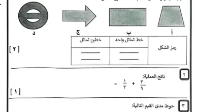 اختبار رياضيات للصف السابع الفصل الثاني سلطنة عمان