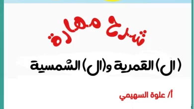 اللام الشمسية واللام القمرية للصف الثاني الابتدائي
