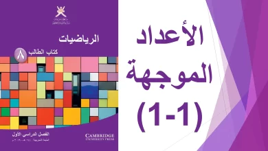شرح درس الأعداد الموجهة للصف الثامن