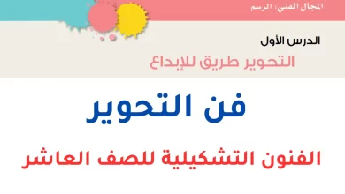 فن التحوير للصف العاشر