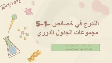 ملخص درس التدرج في خصائص مجموعات الجدول الدوري