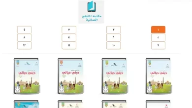 موقع المناهج العمانية httpsict.moe.gov.ombook