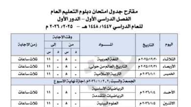 مقترح جدول امتحان دبلوم التعليم العام الفصل الأول - الدور الأول العام 20252026