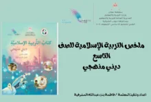 ملخص التربية الإسلامية ديني منهجي للصف التاسع الفصل أول