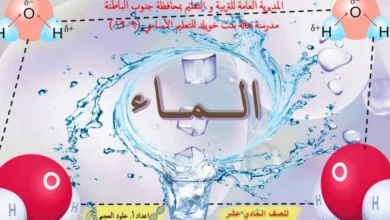 ملخص درس الماء للصف الحادي عشر