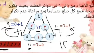حل درس المثلثات الخادعة للصف الثالث