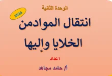 ملخص انتقال المواد من الخلايا وإليها - للصف التاسع