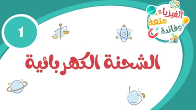 ملخض الوحدة الأولى الشحنة الكهربائية للصف العاشر فيزياء