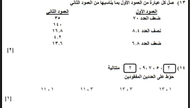 نموذج امتحان الرياضيات للصف الخامس الفصل الأول