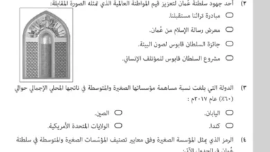 الامتحان النهائي مادة هذا وطني بلوم التعليم العام للصف الثاني 20252014