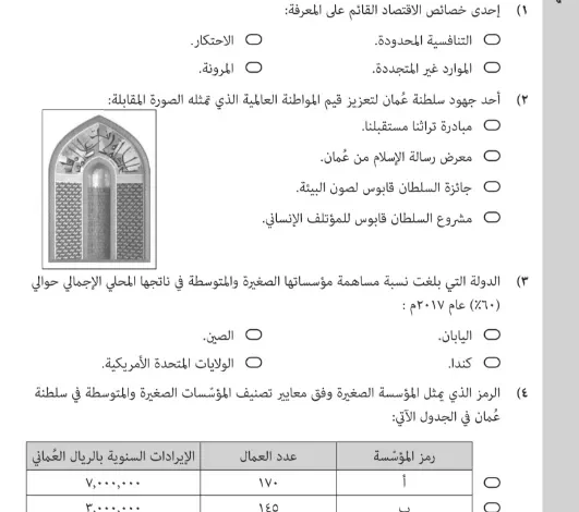 الامتحان النهائي مادة هذا وطني بلوم التعليم العام للصف الثاني 20252014
