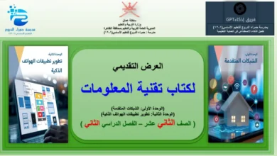 العرض التقديمي لكتاب تقنية المعلومات للصف الثاني عشر الفصل الثاني