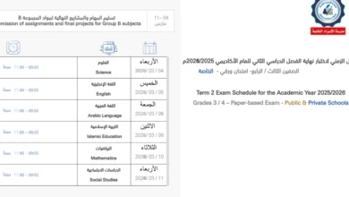 جدول اختبارات نهاية الفصل الدراسي الثاني 20252026 للصفوف 3–12 الإمارات