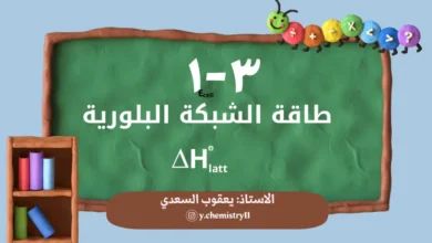 ملخصاً شاملاً ومركزاً لدرس طاقة الشبكة البلورية ضمن وحدة "تغيرات الطاقة"، مادة الكيمياء الصف الثاني عشر الفصل الدراسي الأول، وفقاً لمعايير المنهج العماني