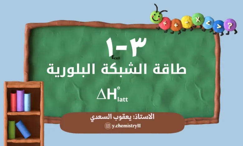 ملخصاً شاملاً ومركزاً لدرس طاقة الشبكة البلورية ضمن وحدة "تغيرات الطاقة"، مادة الكيمياء الصف الثاني عشر الفصل الدراسي الأول، وفقاً لمعايير المنهج العماني