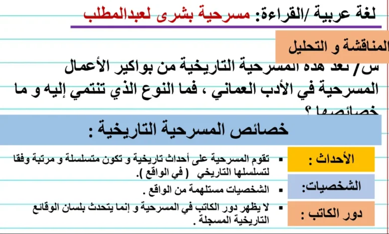 ملخص شرح درس مسرحية بشرى لعبد المطلب للصف العاشر