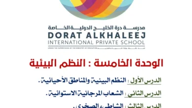 ملخص وحدة النظم البيئية مادة العلوم البيئية للصف الثاني عشر الفصل الثاني