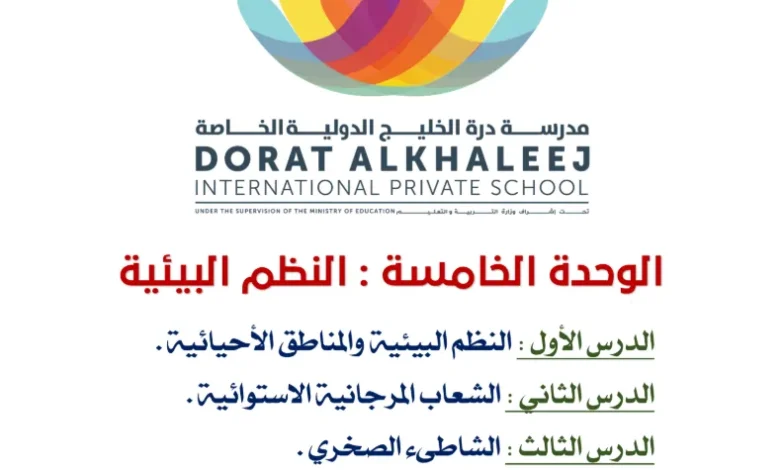 ملخص وحدة النظم البيئية مادة العلوم البيئية للصف الثاني عشر الفصل الثاني
