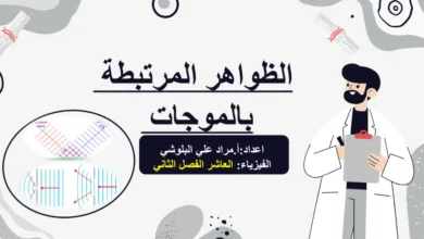 ملخص درس الظواهر المرتبطة بالموجات - فيزياء صف عاشر فصل ثاني