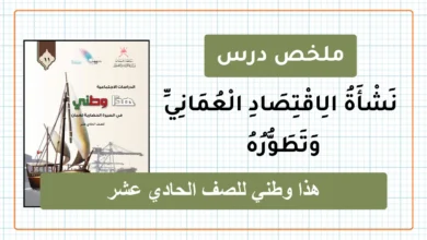 ملخص درس نشأة الاقتصاد العماني وتطوره هذا وطني الصف الحادي عشر