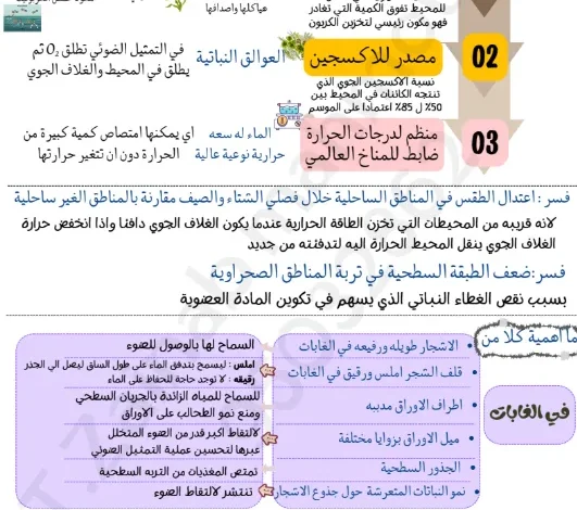 ملخص شرح درس النظم البيئية والمناطق الأحيائية علوم بيئية 12 فصل 2