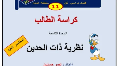 نظرية ذات الحدين رياضيات أساسية للصف الحادي عشر الفصل الثاني