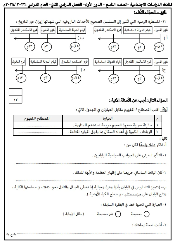 اختبار نهائي دراسات اجتماعية الصف التاسع الفصل الثاني 2023-2024 سلطنة عمان