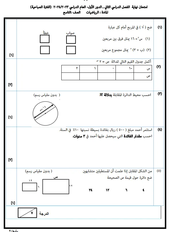 اختبار نهائي رياضيات الصف التاسع الفصل الثاني 2023-2024 سلطنة عمان