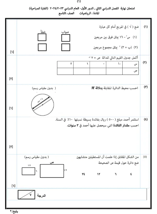 اختبار نهائي مادة الرياضيات للصف التاسع الفصل الثاني