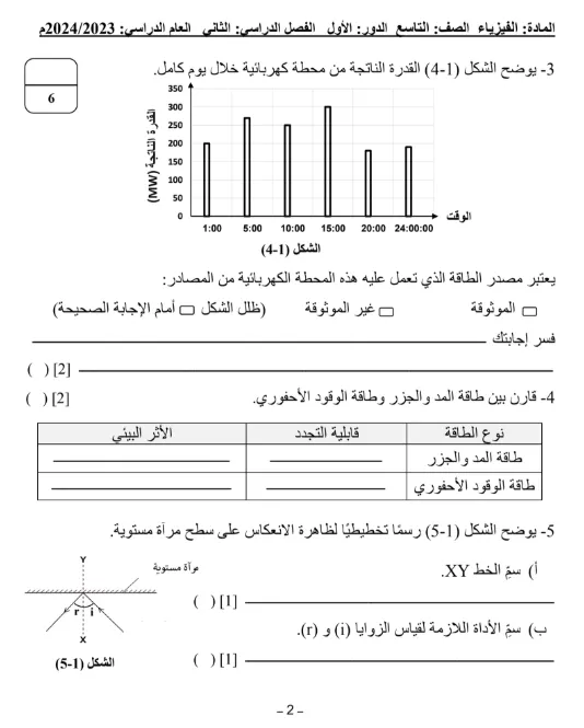 اختبار نهائي مادة الفيزياء للصف التاسع الفصل الثاني