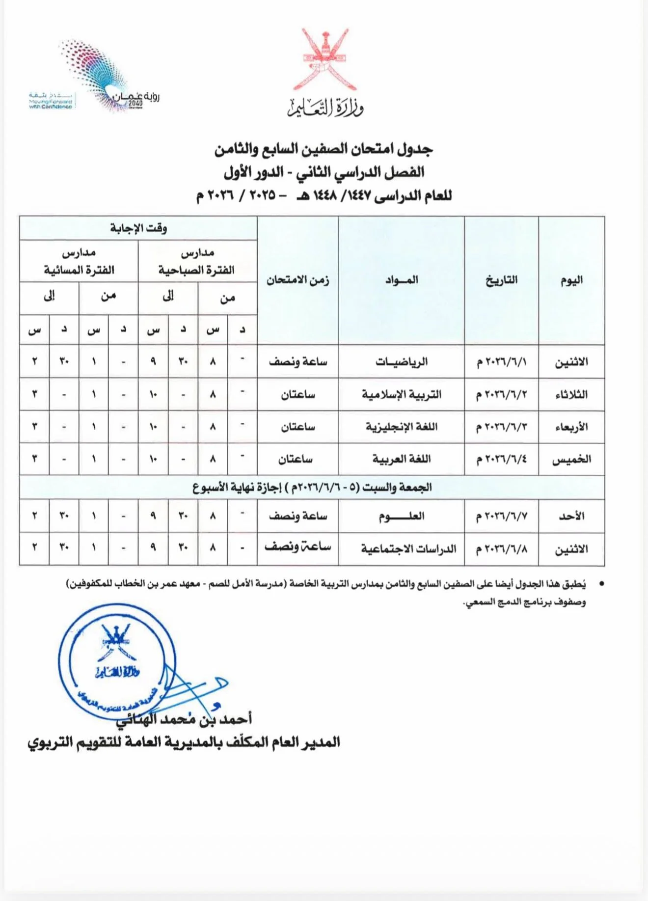 جدول اختبارات الصف الثامن الفصل الدراسي الثاني 2026 سلطنة عمان