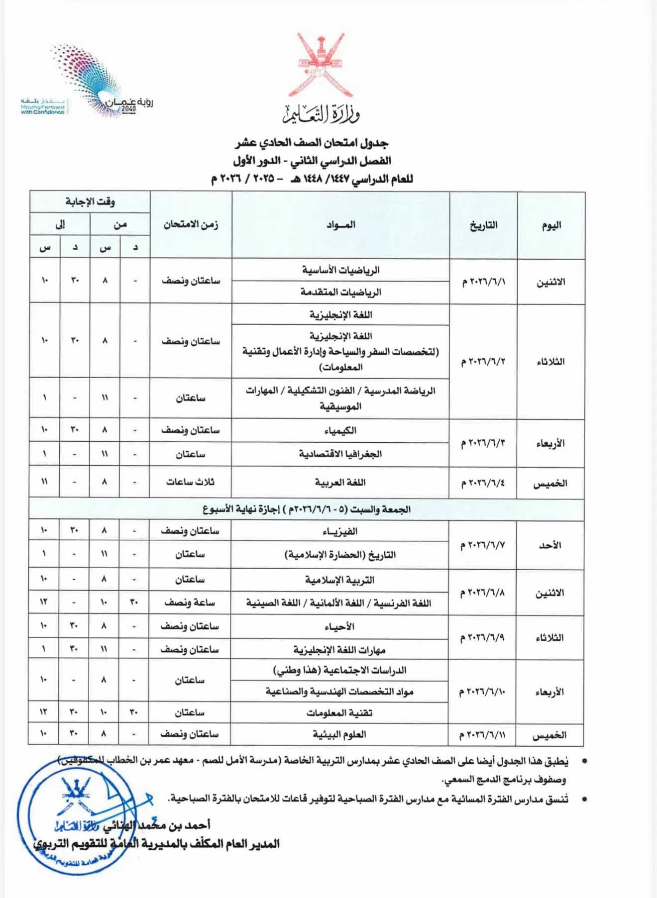 جدول اختبارات الصف الحادي عشر الفصل الدراسي الثاني 2026 سلطنة عمان