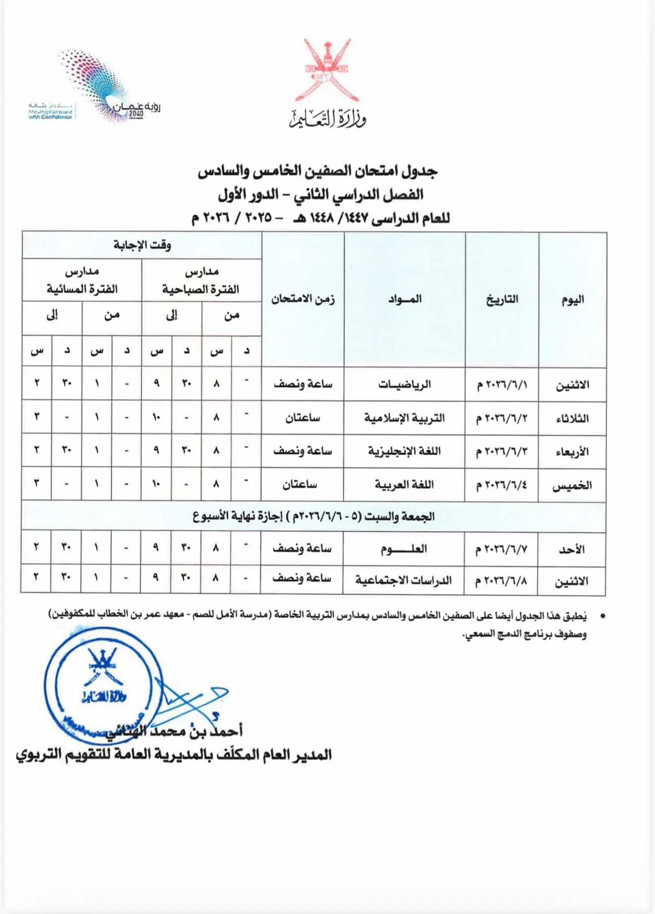 جدول اختبارات الصف السادس الفصل الدراسي الثاني 2026 سلطنة عمان