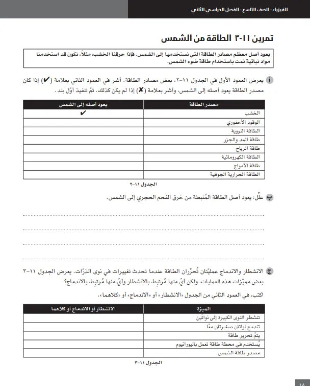 حل أسئلة مصادر الطاقة كتاب النشاط فيزياء للصف التاسع الفصل الثاني