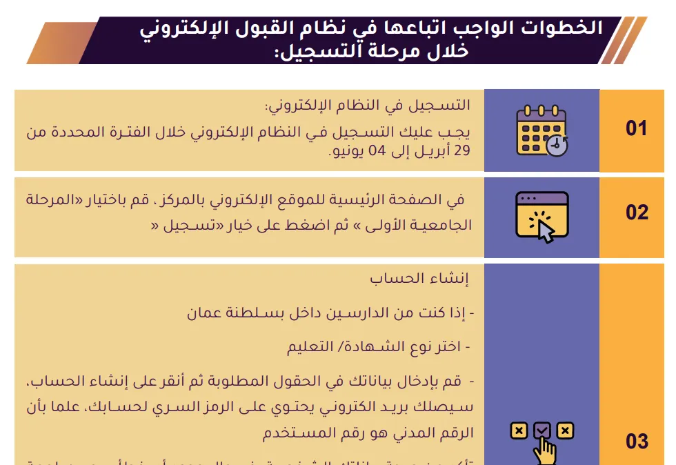 خطوات التسجيل في نظام القبول الإلكتروني 2026/2027