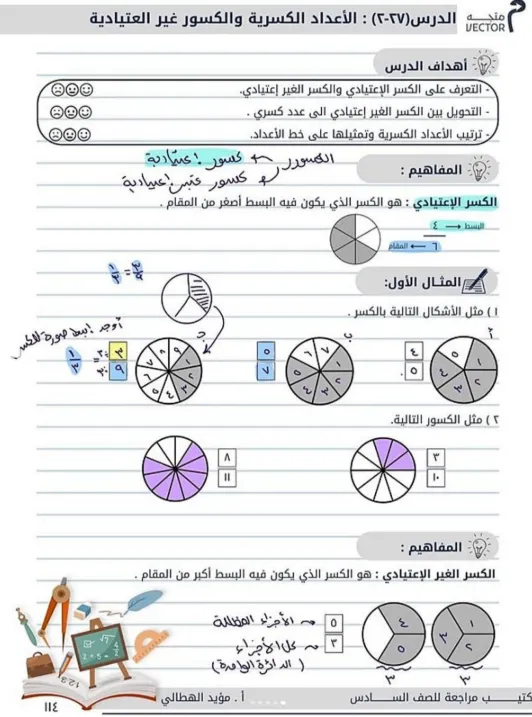 شرح درس الأعداد الكسرية والكسور غير الاعتيادية في مادة الرياضيات للصف السادس