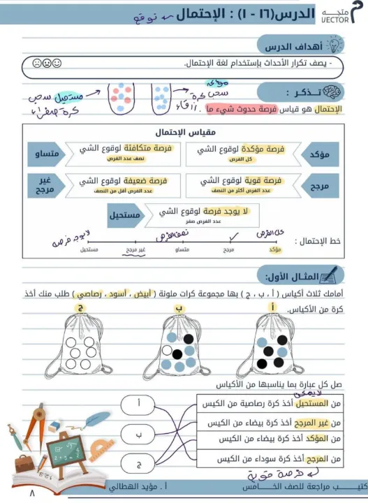 شرح درس الاحتمال في مادة الرياضيات للصف الخامس الفصل الدراسي الثاني