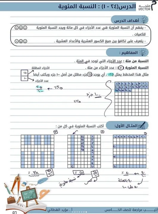 شرح درس النسبة المئوية في مادة الرياضيات للصف السادس الفصل الثاني
