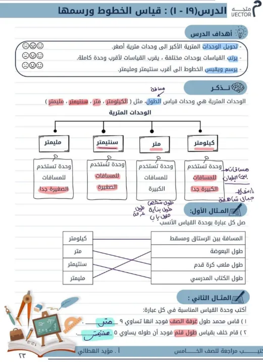 شرح درس قياس الخطوط ورسمها مادة الرياضيات للصف الخامس الفصل الثاني