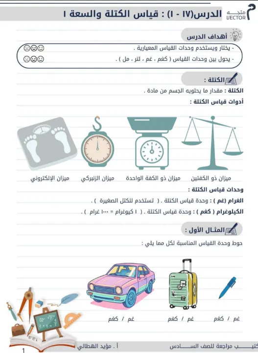 شرح درس قياس الكتلة والسعة (1) مادة الرياضيات للصف السادس الفصل الثاني