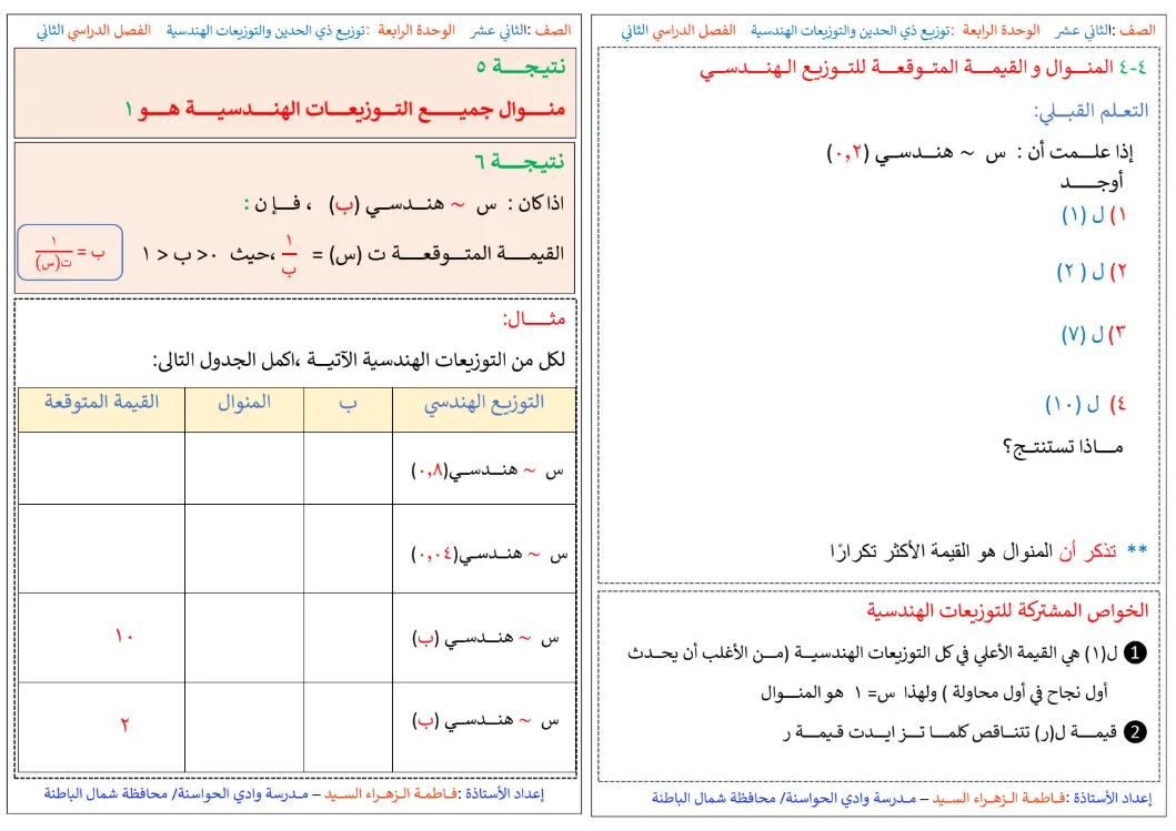 مراجعة درس المنوال والقيمة المتوقعة للتوزيع الهندسي رياضيات أساسي للصف الثاني عشر الفصل الثاني - إعداد أ. فاطمة الزهراء السيد