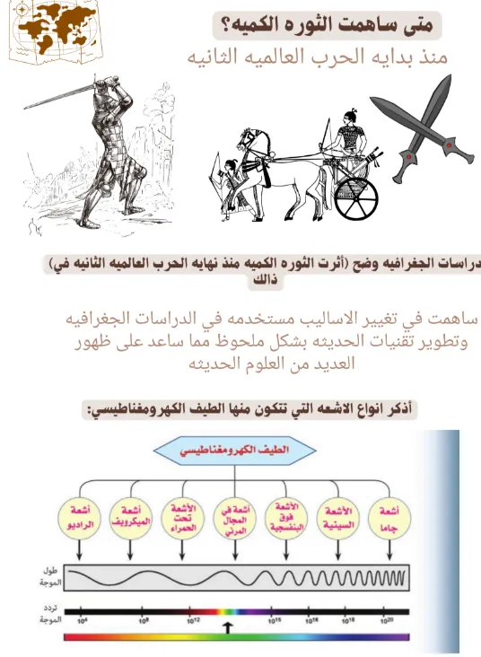 ملخص درس تطور الاستشعار عن بعد للجغرافيا للصف الثاني عشر الفصل الثاني