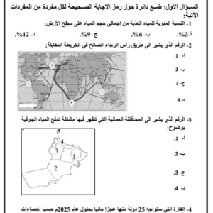 نماذج اختبارات نهائية الدراسات الاجتماعية للصف الثامن الفصل الثاني – المناهج العمانية