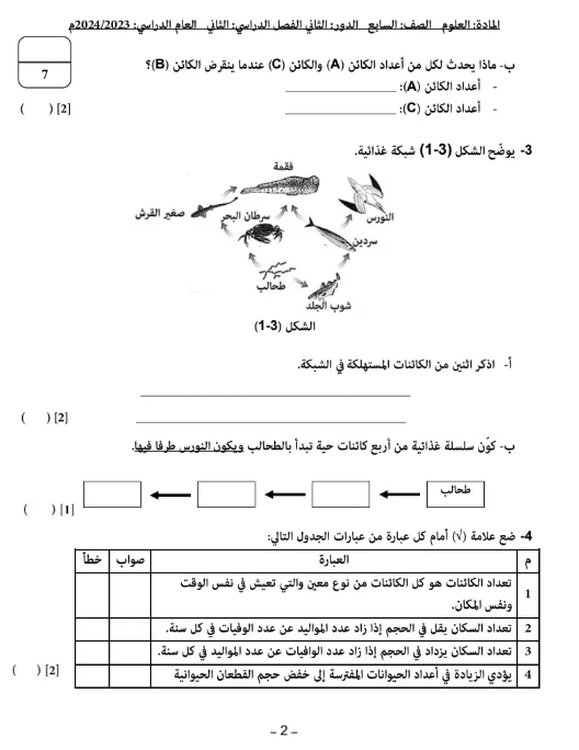 نماذج اختبارات نهائية العلوم للصف السابع الفصل الثاني - المناهج العمانية الحديثة