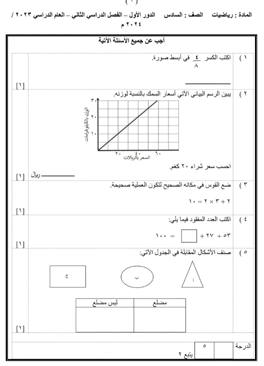 نماذج اختبارات نهائية مادة الرياضيات للصف السادس الفصل الثاني