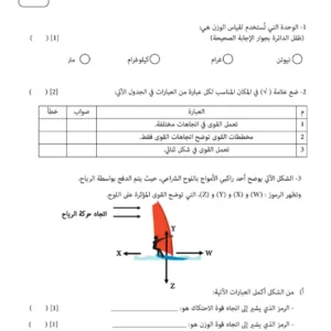 نماذج اختبارات نهائية مادة العلوم للصف السادس الفصل الثاني